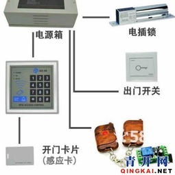 內(nèi)線電話交換機、電腦網(wǎng)絡布線與門禁考勤系統(tǒng)的安裝與維護服務